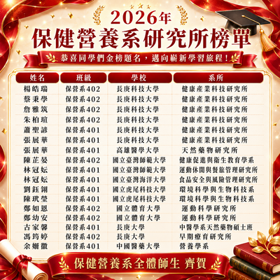 恭賀!本系學生2026年考取研究所榜單圖片
