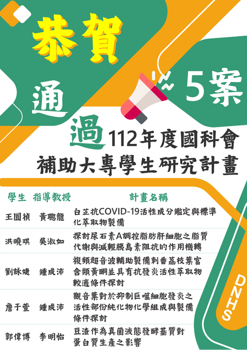 恭賀! 本系教授指導學生通過5案112年度國科會補助大專學生研究計畫