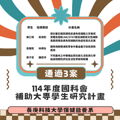 恭賀! 本系學生通過3案114年度國科會補助大專學生研究計畫圖片