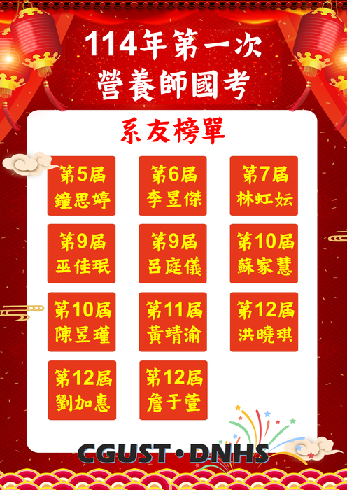 恭賀! 本系系友考取114年第一次營養師國考榜單