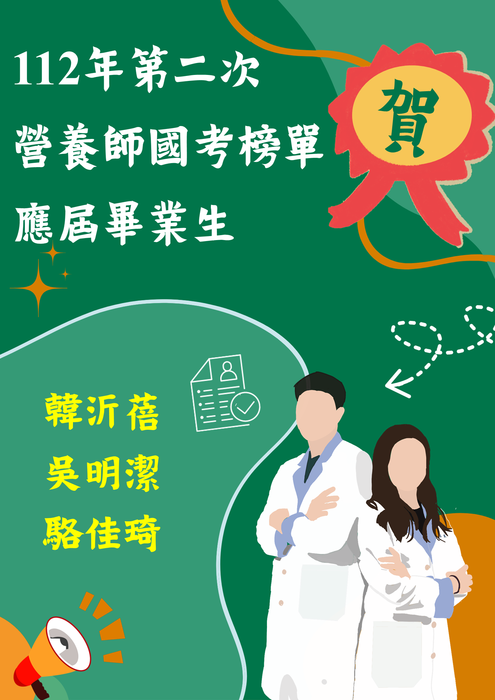 恭賀! 本系應屆畢業生考取112年第二次營養師執照考榜單