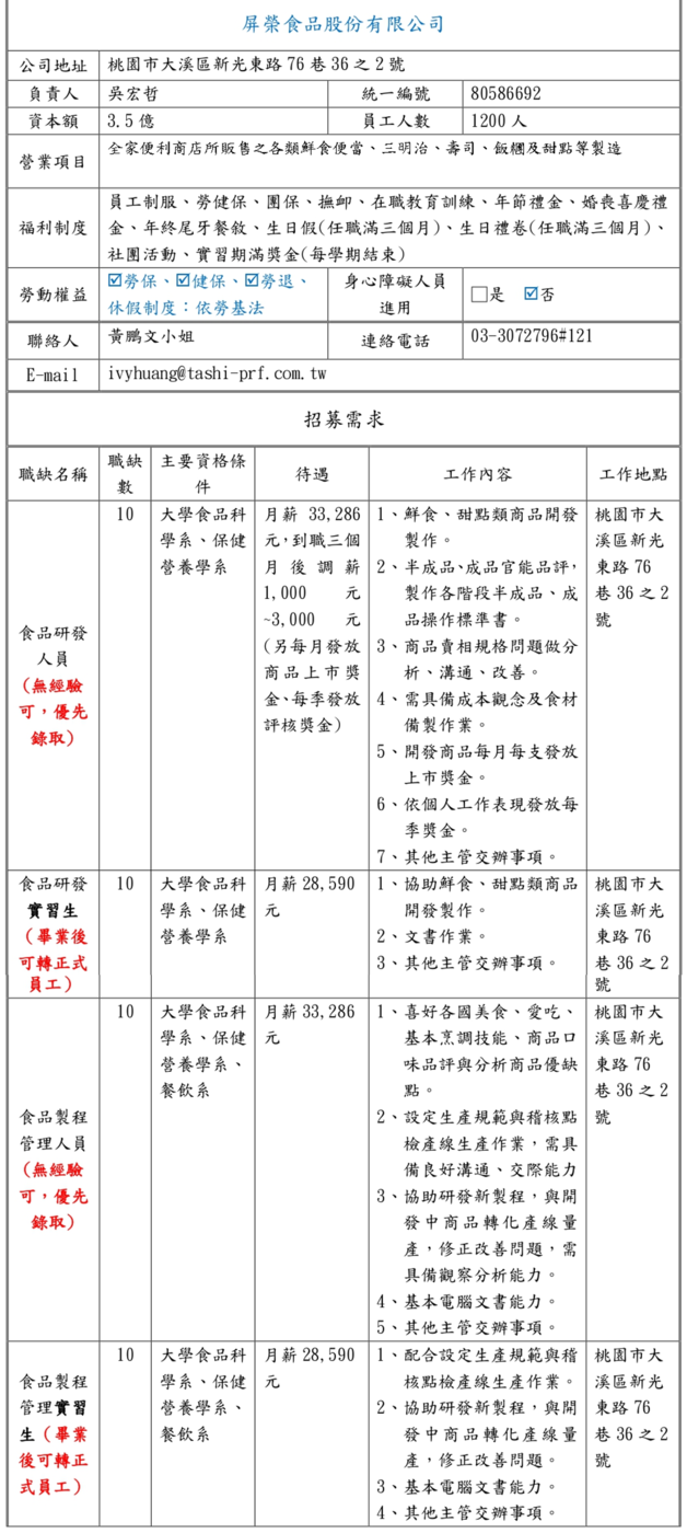 屏榮食品股份有限公司徵食品研發、製程人員